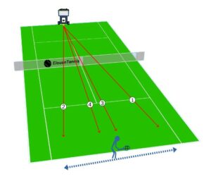 wpf-cross-image