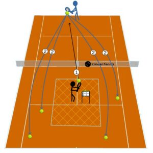 wpf-cross-image