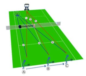 wpf-cross-image