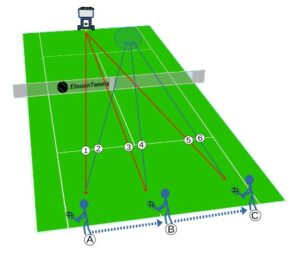 wpf-cross-image