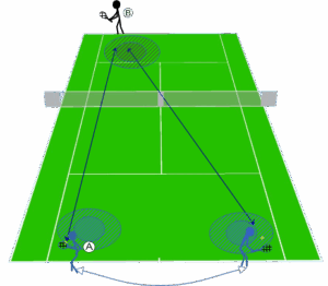 wpf-cross-image
