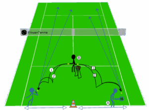 wpf-cross-image