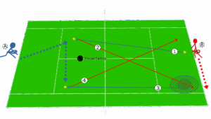 wpf-cross-image