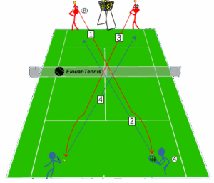 wpf-cross-image