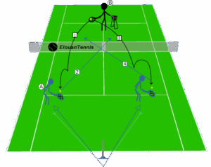 wpf-cross-image