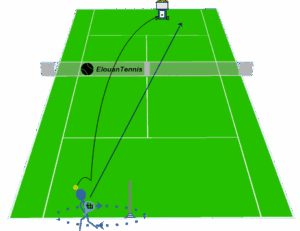 wpf-cross-image