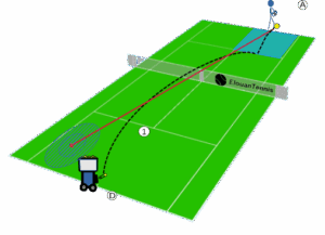 wpf-cross-image