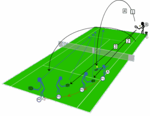 wpf-cross-image