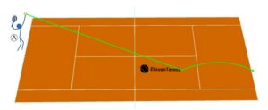 wpf-cross-image