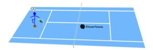 wpf-cross-image
