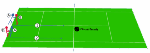 wpf-cross-image