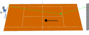 wpf-cross-image