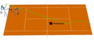 wpf-cross-image