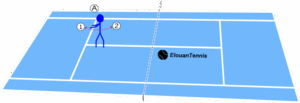 wpf-cross-image