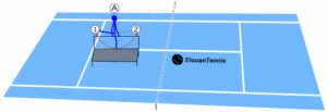 wpf-cross-image