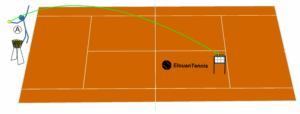 wpf-cross-image
