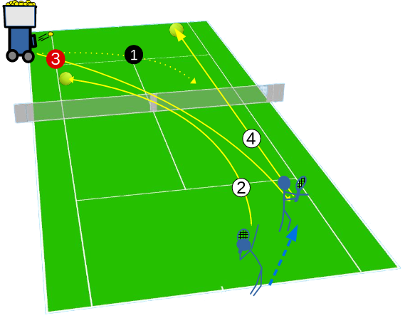 tactique service extérieur frappe longue lignemab tactique service extérieur frappe longue lignemab