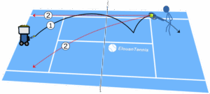 wpf-cross-image