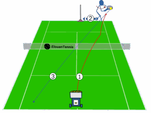 wpf-cross-image