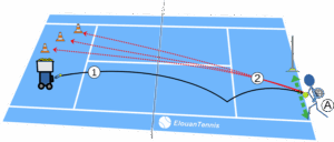 wpf-cross-image