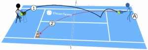 wpf-cross-image