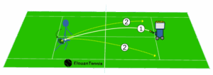 wpf-cross-image