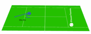 wpf-cross-image
