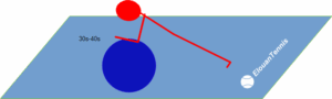 wpf-cross-image
