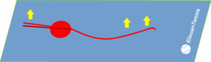 wpf-cross-image