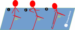 wpf-cross-image
