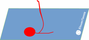 wpf-cross-image