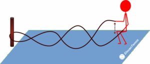 wpf-cross-image