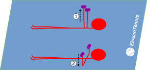 wpf-cross-image
