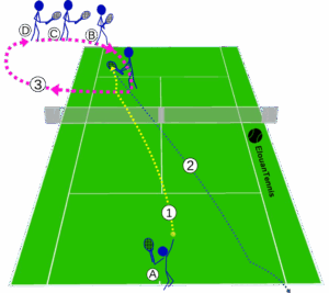 wpf-cross-image