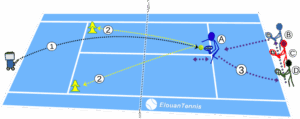 wpf-cross-image