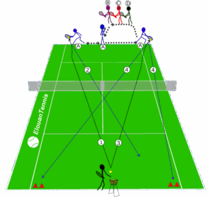 wpf-cross-image