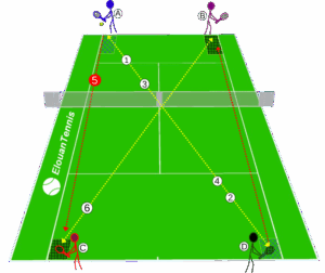 wpf-cross-image