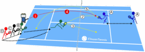wpf-cross-image