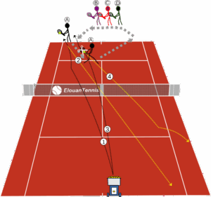 wpf-cross-image