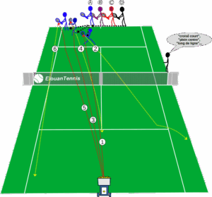 wpf-cross-image