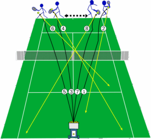 wpf-cross-image