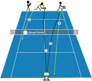 wpf-cross-image