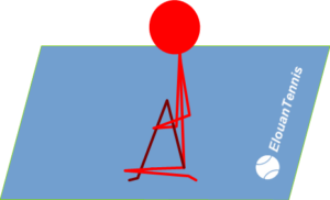 wpf-cross-image