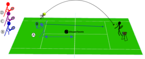 wpf-cross-image