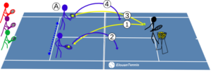 wpf-cross-image