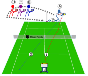 wpf-cross-image