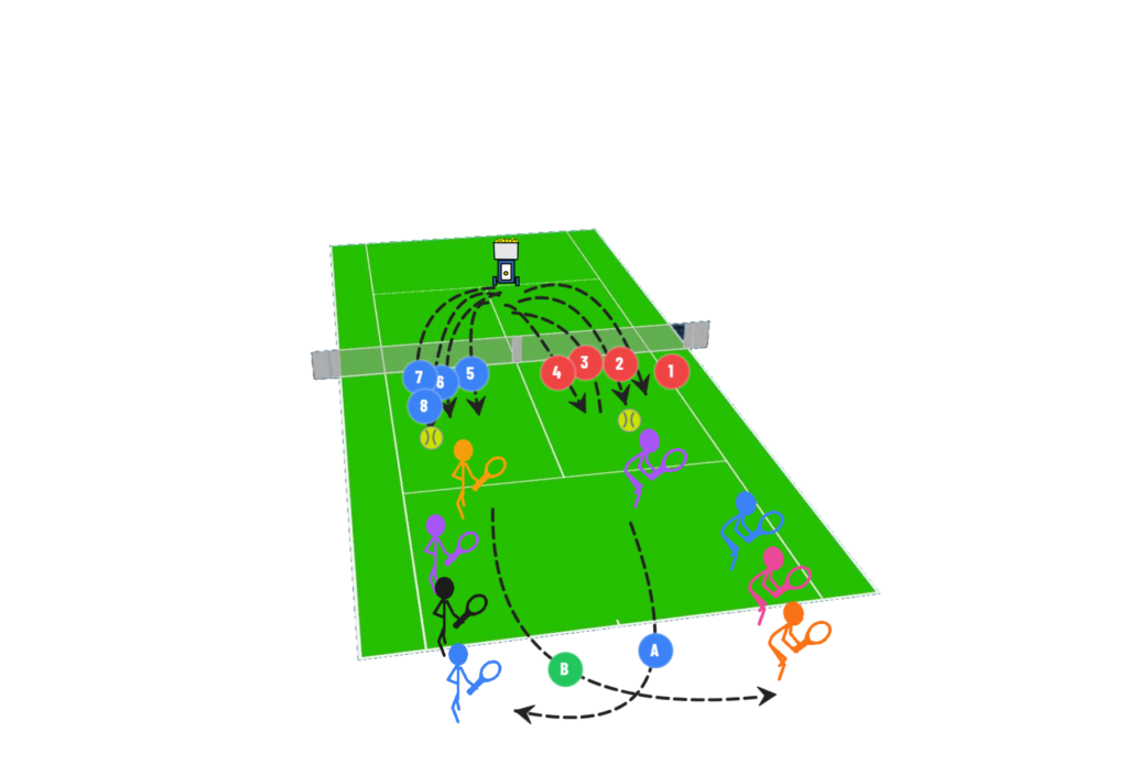 child 1 forehand and backhand child 1 forehand and backhand